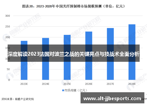 深度解读2023法国对波兰之战的关键亮点与技战术全面分析