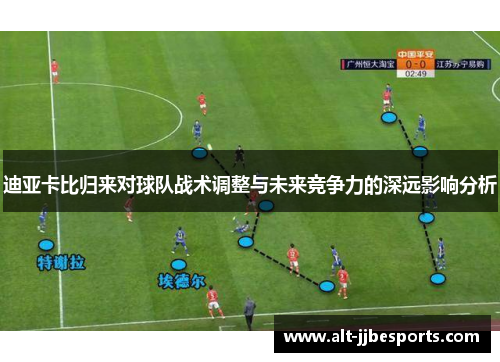 迪亚卡比归来对球队战术调整与未来竞争力的深远影响分析