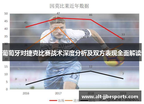 葡萄牙对捷克比赛战术深度分析及双方表现全面解读 葡萄牙对捷克比赛战术深度分析及双方表现全面解读