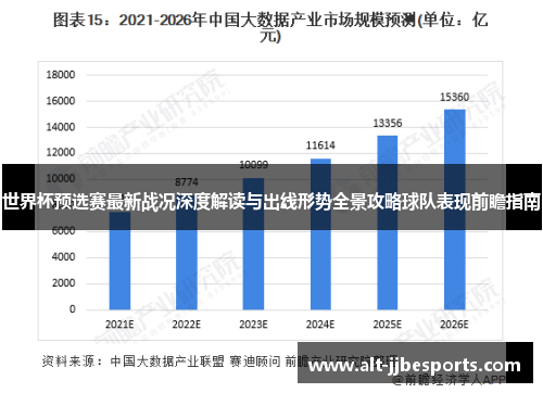 世界杯预选赛最新战况深度解读与出线形势全景攻略球队表现前瞻指南 世界杯预选赛最新战况深度解读与出线形势全景攻略球队表现前瞻指南