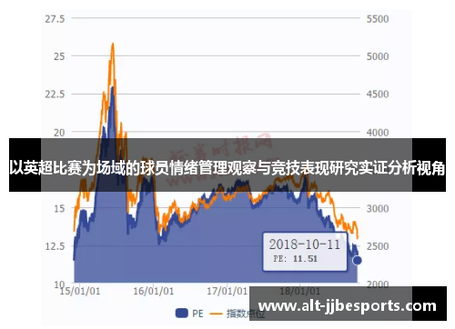 以英超比赛为场域的球员情绪管理观察与竞技表现研究实证分析视角