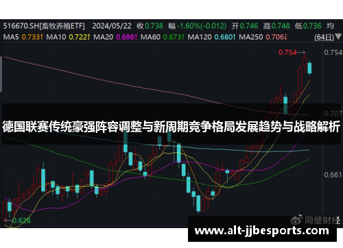 德国联赛传统豪强阵容调整与新周期竞争格局发展趋势与战略解析