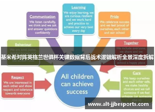 基米希对阵英格兰世俱杯关键数据背后战术逻辑解析全景深度拆解