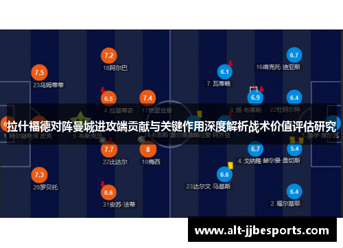 拉什福德对阵曼城进攻端贡献与关键作用深度解析战术价值评估研究