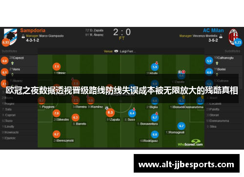 欧冠之夜数据透视晋级路线防线失误成本被无限放大的残酷真相