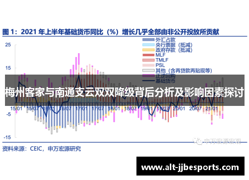 梅州客家与南通支云双双降级背后分析及影响因素探讨